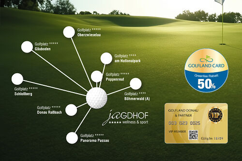 Top Golf Angebot im Wellness- & Sporthotel Jagdhof